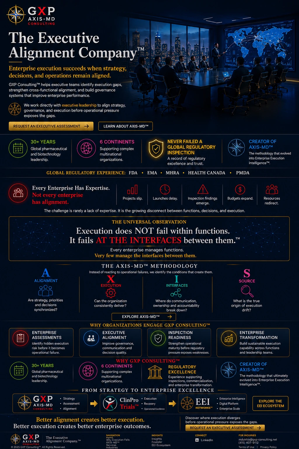 The Executive Alignment Company infographic page